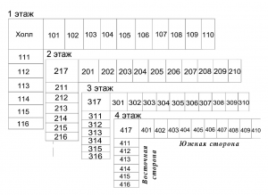 Корпус 7 - Схема номеров